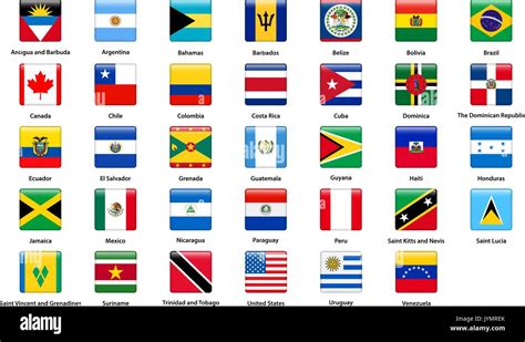 Flags Of All Countries Of The American Continents Stock Vector Image