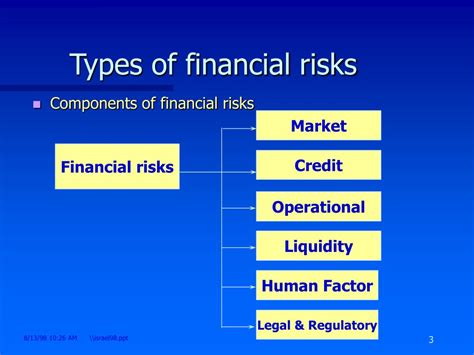 Ppt Basic Principles For Credit Risk Management Powerpoint