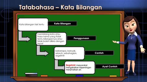 Kehilangan merupakan suatu perasaan yang terasa menyakitkan bahkan bisa menimbulkan. Kata Bilangan Tahun 5 - YouTube