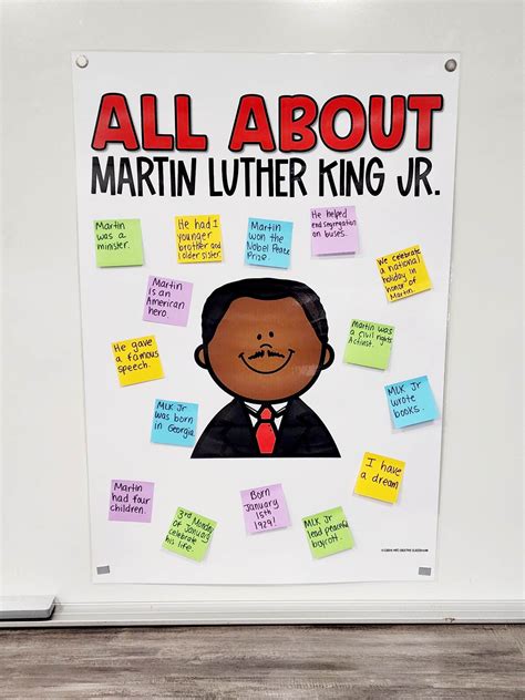 Dr. Martin Luther King Jr. Anchor Chart [Hard Good] – Option 1