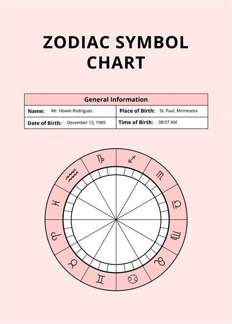 Zodiac Symbol Chart Template In Illustrator PDF Download Template Net
