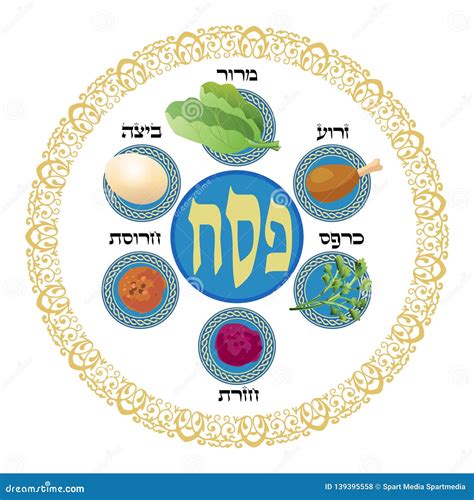 Pesach Plate Passover Jewish Holiday Traditional Hebrew Names For Six