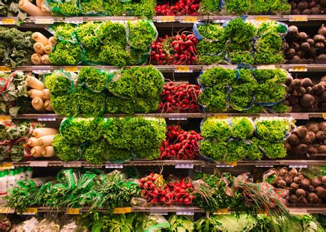 How to Open a Grocery Store in 5 Steps: Getting Started