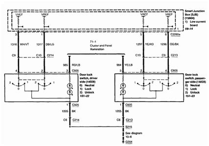 Ford mustang radio wiring diagram. 2005 Mustang Wiring Diagram