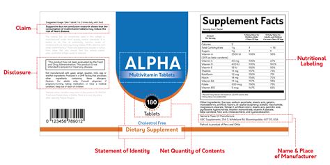 Your Go To Handbook Of Fdas Labeling Requirements For Dietary Supplements