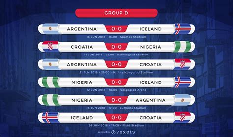 2018 fifa world cup russia groups fixtures matches dates schedules and aria art