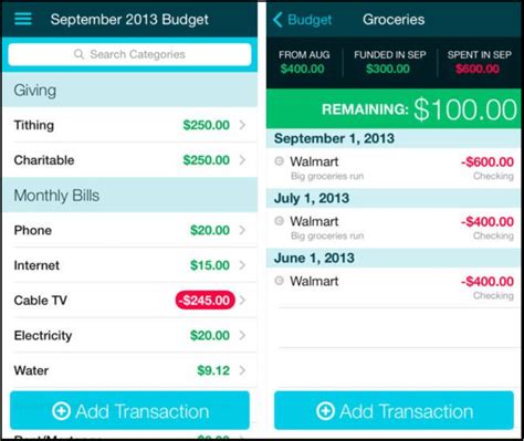 Spending tracking software tools are available for. 5 Most Sought After Apps : Your Own Personal Expense Tracker