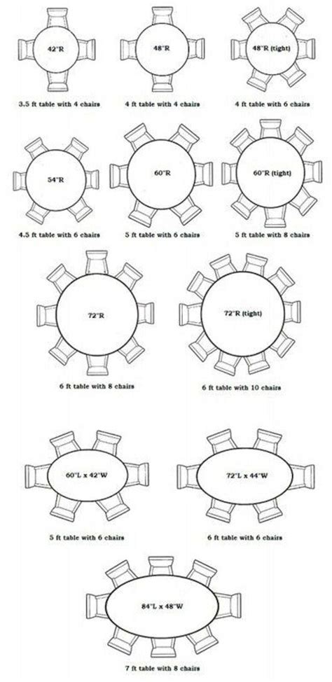Round Dining Tables Ideas And Tips