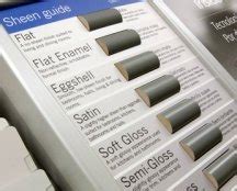 Matte and flat finishes cover imperfections in surface and application, making it a great choice for ceilings as well as for walls in the bedroom the value of any answer depends on how much paint you need to change over from matte to gloss due to expense. Interior Paint Finishes: What Sheen Is Best?