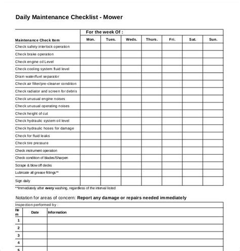 Remember, the ultimate goal of preventive maintenance is to save your organization money by reducing reactive building management and equipment downtime. Building And Property Preventative Maintenance Schedule ...