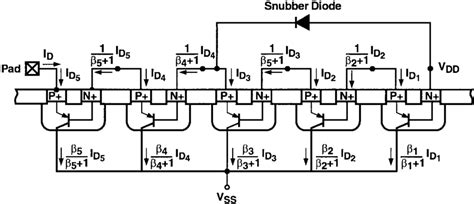 Snubber Clamped Esd Diode String Network Download Scientific Diagram