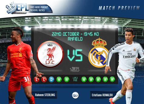 Match liverpool vs real madrid results and live score on footlive.com. Liverpool Fc Lineup Vs Real Madrid Line Up