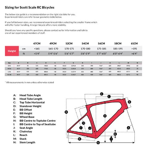 Scott Bike Sizing Chart