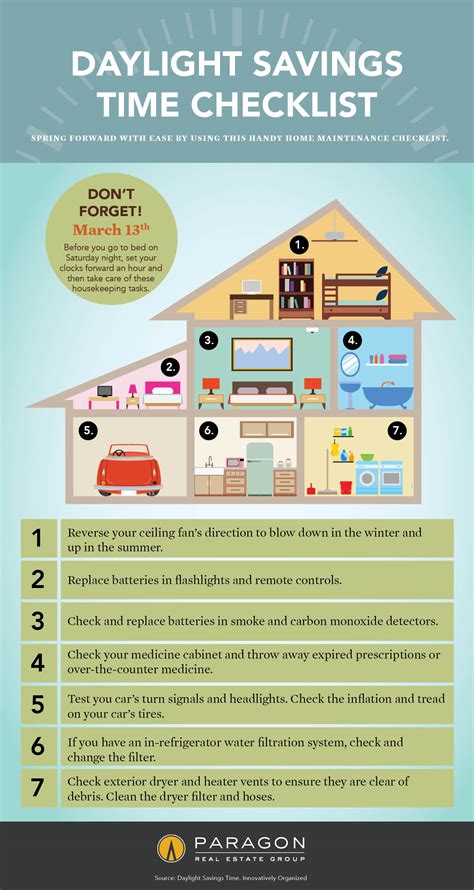 Daylight Savings Tips! (an infographic)