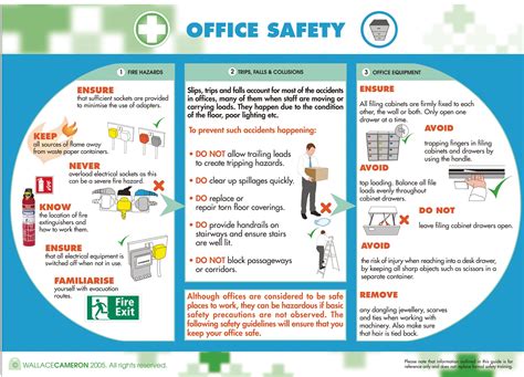 Office Safety Poster 590mm x 420mm - Workplace - Posters - Safety ...