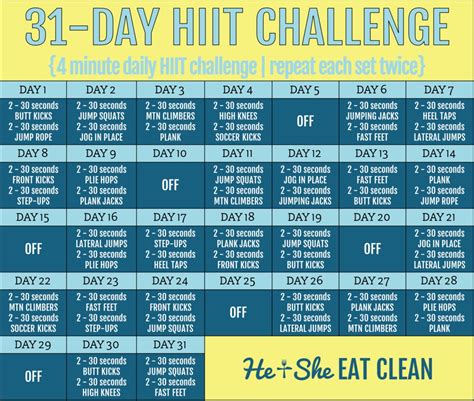 31 Day Hiit Challenge