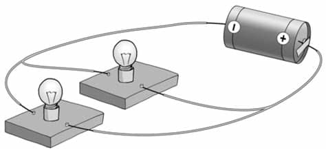 Series Circuits | Series And Parallel Circuits | Siyavula