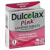Pictures of Dulcolax Gas