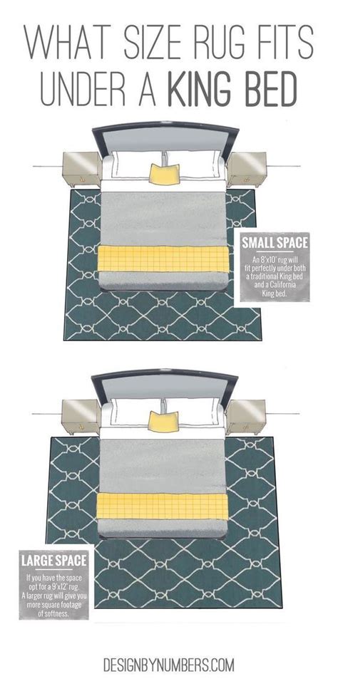 What Size Rug Fits Under A King Bed Design By Numbers Master