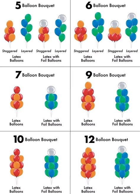 Balloon Basics Your Guide To All Things Balloons Party City