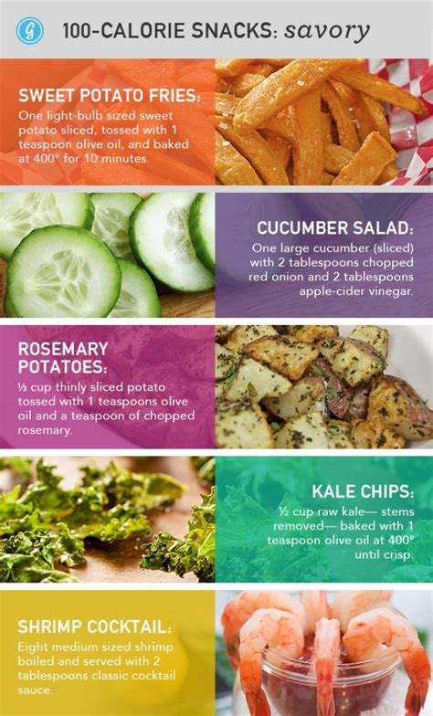 High protein popcorn & candied nuts for snacking. 87 Healthy Low Cal Snacks | Snacks under 100 calories, No ...