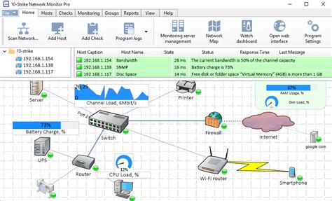 Easy Network Monitoring Program Monitor Servers Switches Cameras