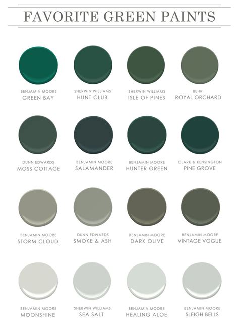 Going Green Choosing The Right Swatches Color Matching Samples And