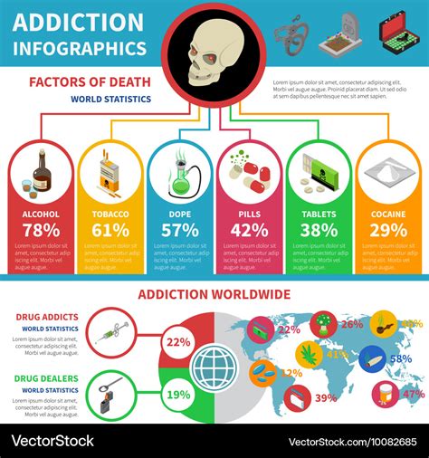 drug addiction infographic set royalty free vector image