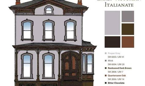 Historic Paint Colors Early Italianate Victorian Era Dream Pin Home