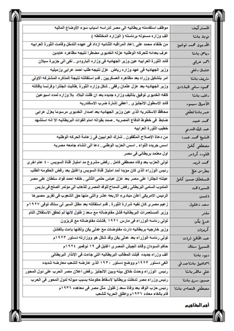 اخر قرارات وزارة التربية والتعليم اليوم امتحان الترم الثاني إمتحان نهاية العام تالتة إعدادي 2021 عاجل الآن و رسمياً بالدليل| وزير. سبع ورقات فقط خلاصة دراسات اجتماعية (تاريخ)تالتة اعدادى ...