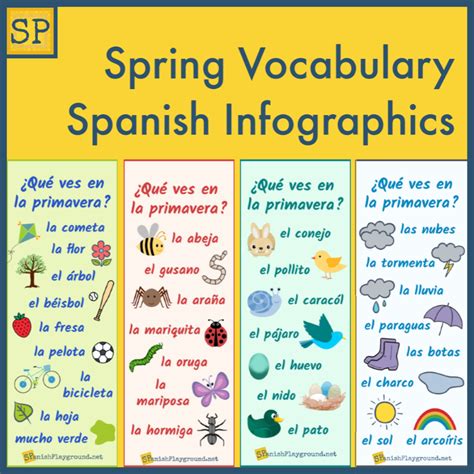 Fun games & activities (elementary/middle school) to practice vocab. Pin on Spanish Class