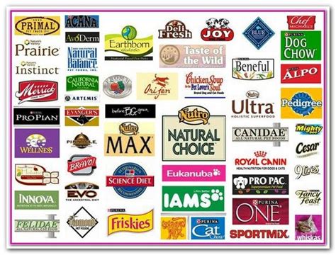 We did not find results for: Best Cheap Dog Food Brands - The healthiest dog foods ...