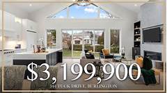 Unveiled The Hidden Gem Of Burlington Nc Townhomes For Sale