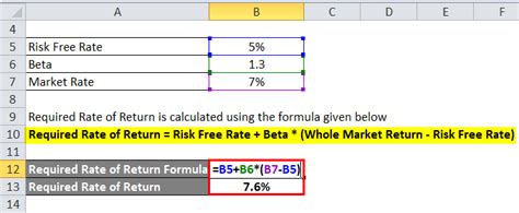 Required Rate Of Return Formula Calculator Excel Template