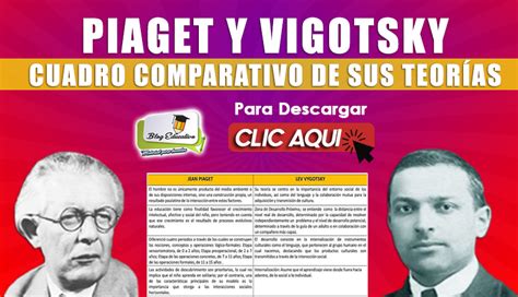 Piaget Y Vigotsky Cuadro Comparativo De Sus Teorías