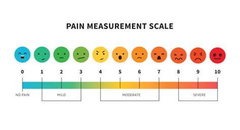 1 10 rating scale are available in both analog and digital variants, with both offering unique advantages. Best Pain Scale Illustrations, Royalty-Free Vector ...