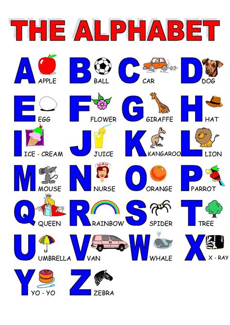 Alphabet Spelling A To Z Learning How To Read