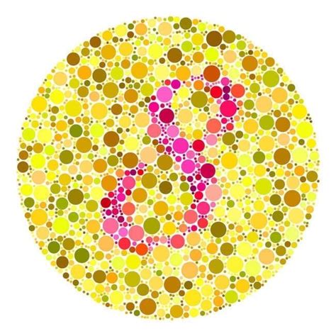 Color Blind Test All About Eyes