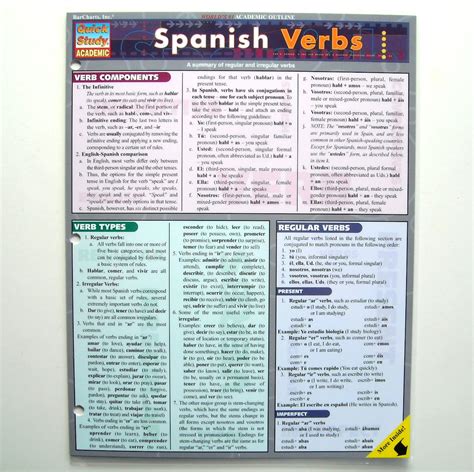 Spanish Verbs Quick Study Guide Academic Barcharts