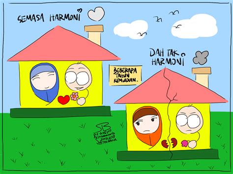 Semua harta yang telah dihibah akan terkeluar dari harta pusaka dan tidak akan diagih kepada waris mengikuh hukum faraid. Wasiat Dan Perancangan Harta Pusaka: Tuntutan Harta ...