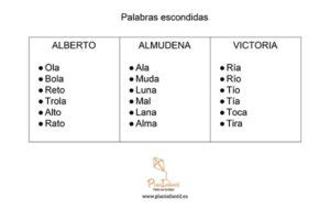 Debes seleccionar un tablero, jugar contra el ordenador o con tus compañeros por turnos online. Juego De Dibujar Y Adivinar Palabras / 8 Alternativas A ...