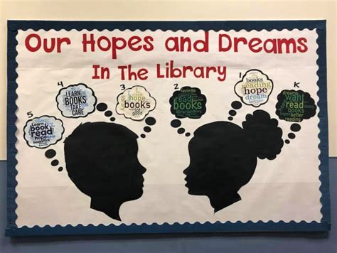 Setting Goals Hopes And Dreams Connecting Students To The Community Responsive Classroom