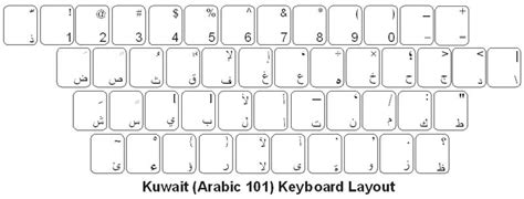 5142 Vanavil Avvaiyar Tamil Font Keyboard Image For Photoshop Free