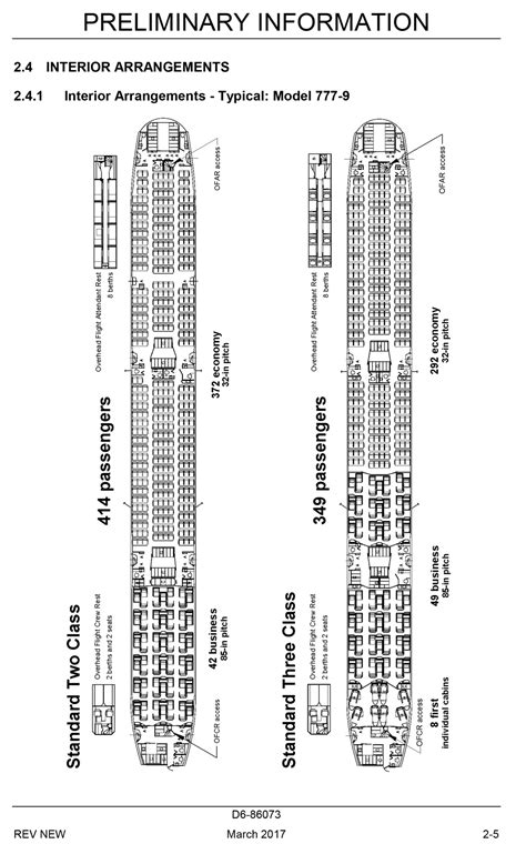 Any extra width will help achieve a. Boeing Details Interior Arrangement Of The 777-9 - The ...