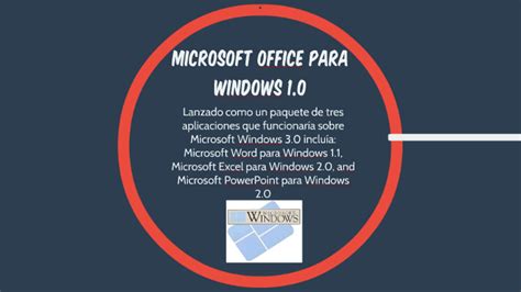 Microsoft Office Para Windows 10 By Eileen Garcia On Prezi
