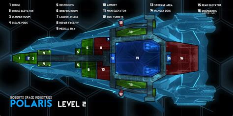 Rsi Polaris Corvette Rsi Star Citizen Base