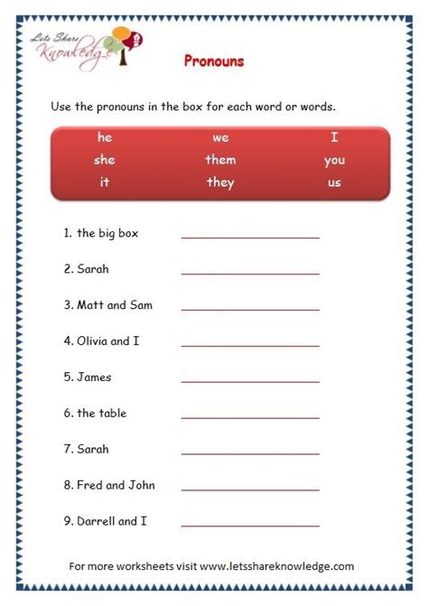 For types of pronoun e. Grade 3 Grammar Topic 9: Pronouns Worksheets | Pronoun worksheets, Pronoun, Grammar