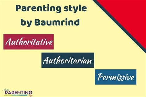 Parenting style by Baumrind | Parenting styles, Parenting ...