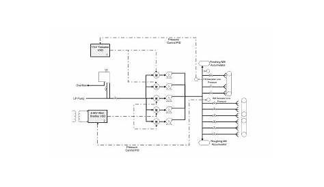 online electrical wiring diagram maker