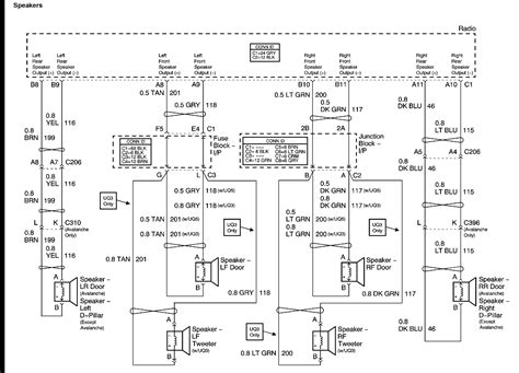 Maybe you would like to learn more about one of these? 2004 Chevy Avalanche radio wiring diagram.My truck does not have the yellow wire for accessory ...